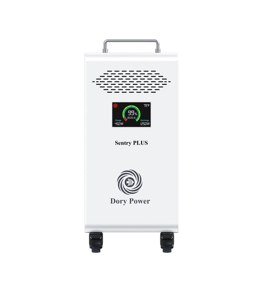 Dory Sentry PLUS