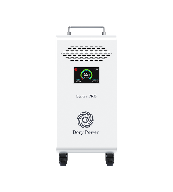 Dory Sentry PRO