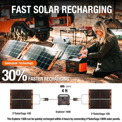 Solar Generator 1500 (Includes (1) Explorer 1500 + (4) Solarsaga 100W)