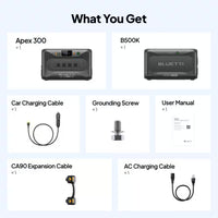 7884Wh Solar Generator, 3840W Output Power Station Lifepo4 Battery Generator Combo for Home Backup