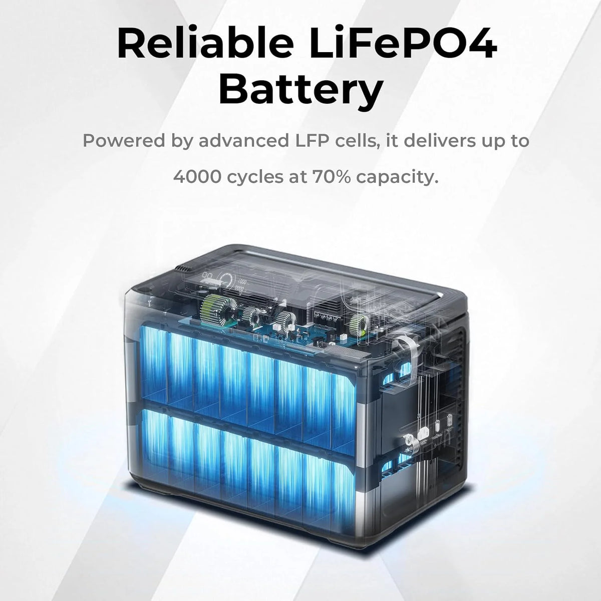 1800W Solar Generator Lifepo4 Battery Home Outdoor Emergency Portable Power Station with Wireless Charging