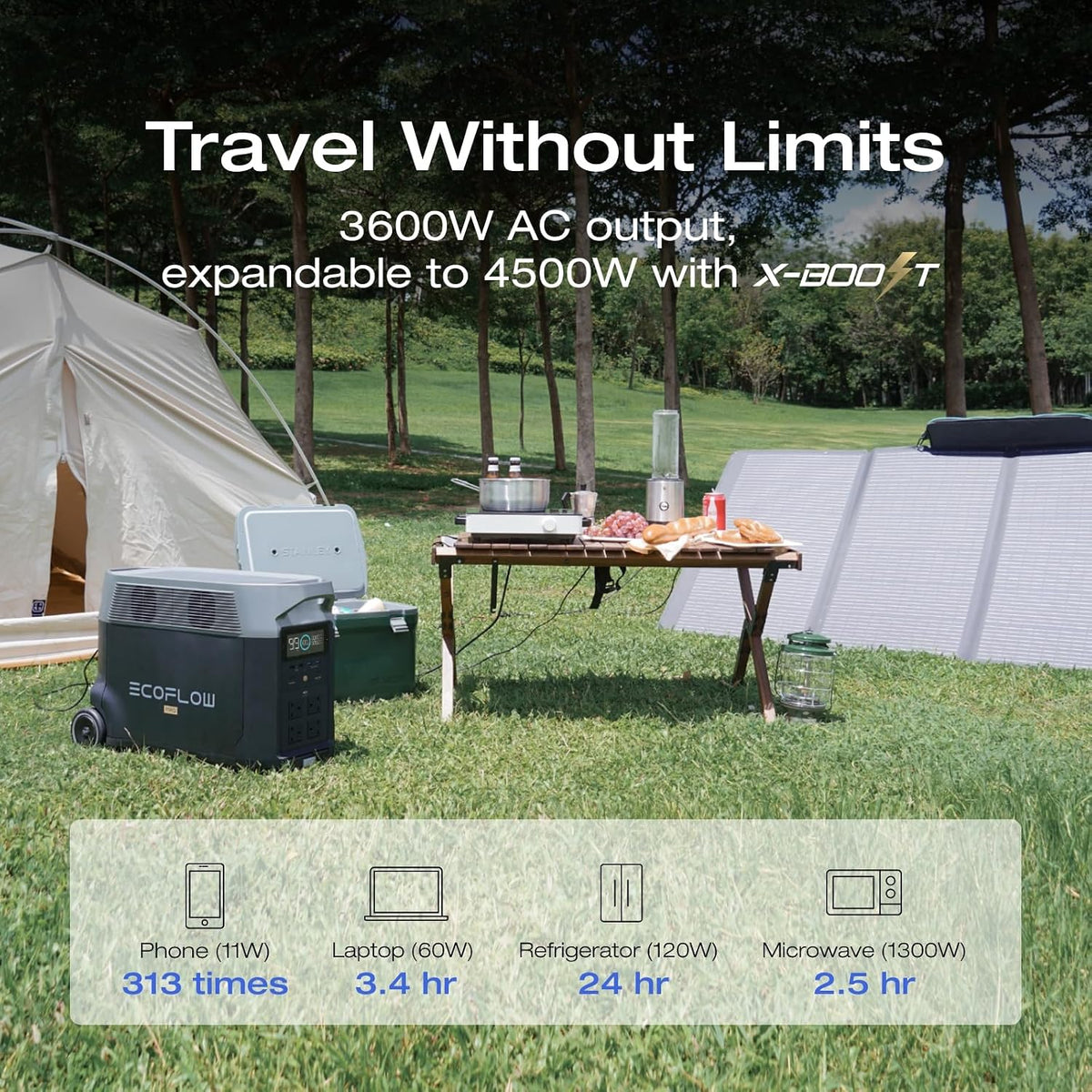 EF ECOFLOW DELTA Pro 7.2Kwh Portable Power Station with Extra Battery