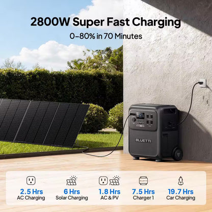 2600W Output 3840Wh Power Station Lifepo4 Battery Push Button Start Generator for Home Backup