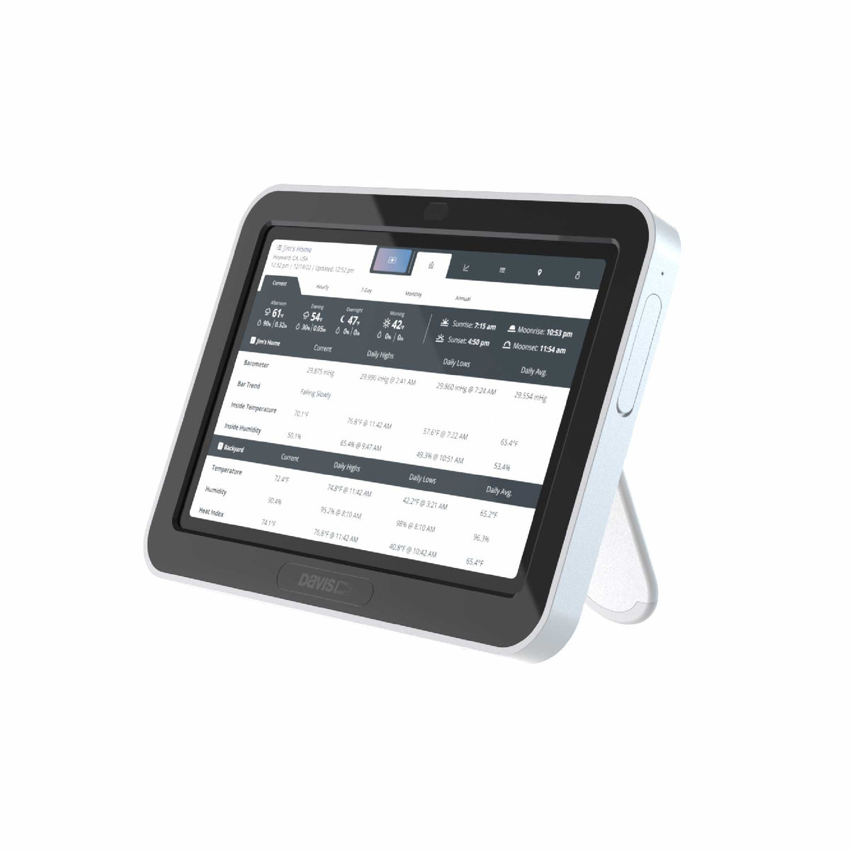 Davis Vantage Pro2 Wireless Weather Station with WeatherLink Console