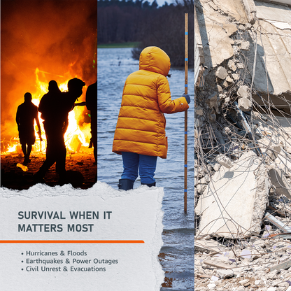 Emerge Survival 72-Hour Emergency Kit — 1 or 2 People