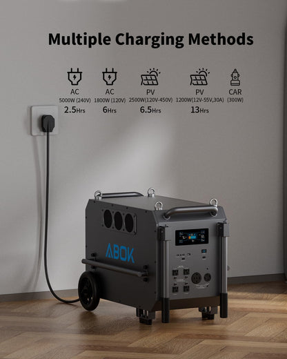 Ark7200 Portable Power Station, 7200W AC, 9792Wh Lifepo4 Battery