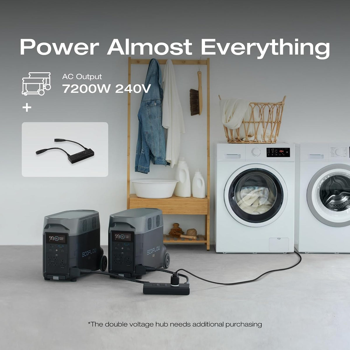 EF ECOFLOW DELTA Pro 7.2Kwh Portable Power Station with Extra Battery