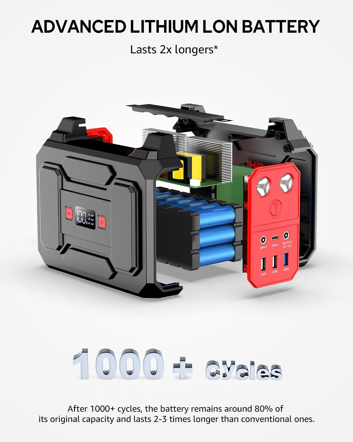 Solar Powered Generator, 100W Portable Power Station with Solar Panels 40W