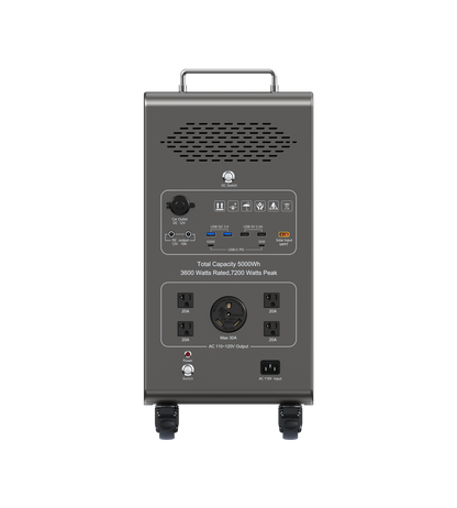 Dory Sentry PRO