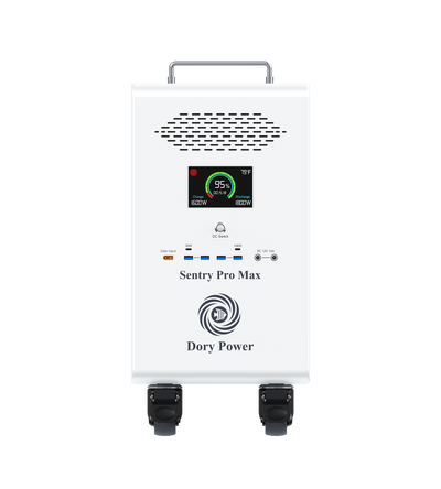 Dory Sentry PRO Max