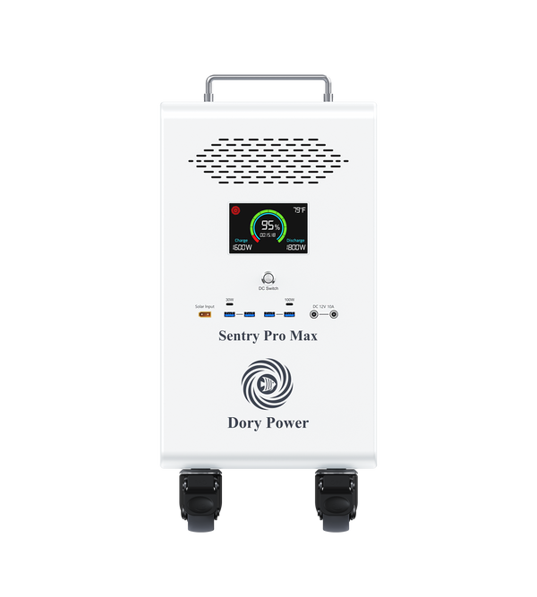 Dory Sentry PRO Max