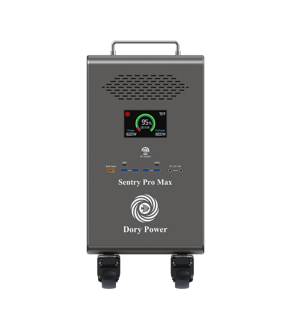 Dory Sentry PRO Max