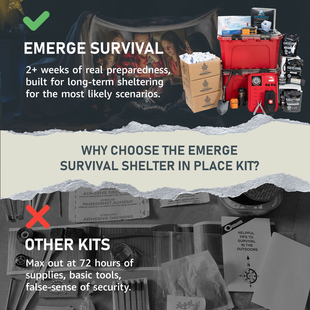 Emerge Survival Shelter In Place Emergency Kit