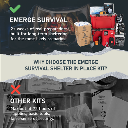 Emerge Survival Shelter In Place Emergency Kit