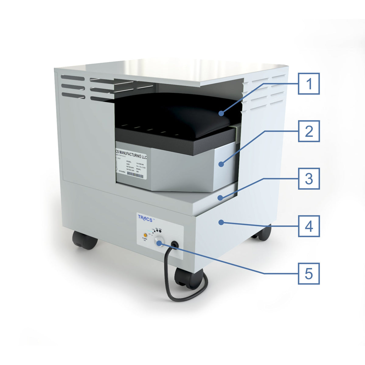 TRACS® EZ-Air TM-EZ Portable HEPA Air Purifier
