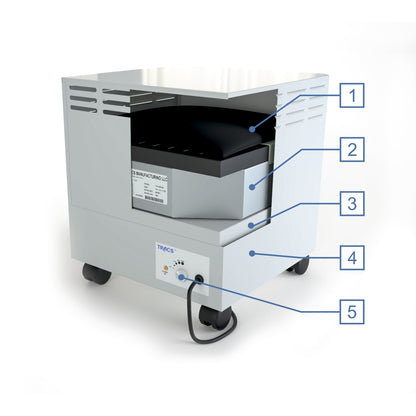 TRACS® EZ-Air TM-EZ Portable HEPA Air Purifier