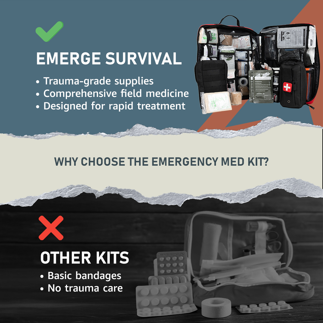 Emerge Survival Ultimate Survival Medical Kit