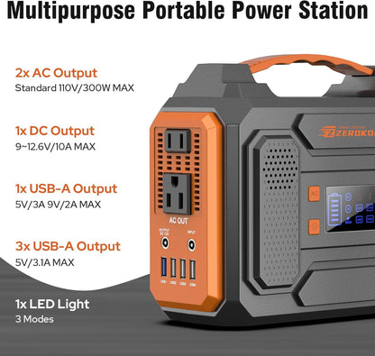 Portable Power Station with Solar Panel 60W,300W Solar Generator with Panels,100W Portable Power Bank 110V AC Outlet Fast Charging External Laptop Battery Pack for Camping Smart Device RV Van Outdoor