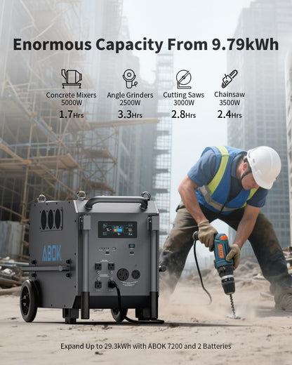 Ark7200 Portable Power Station, 7200W AC, 9792Wh Lifepo4 Battery