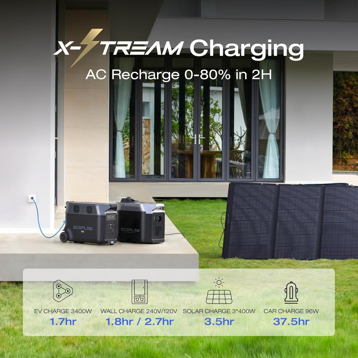 EF ECOFLOW DELTA Pro 7.2Kwh Portable Power Station with Extra Battery